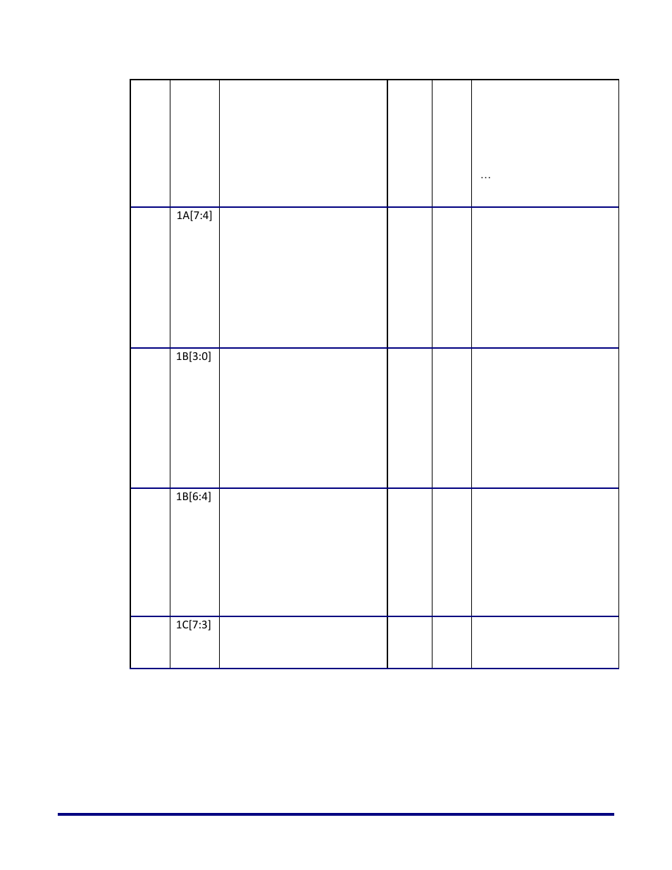 Achronix Speedster22i 10G/40G/100G Ethernet User Manual | Page 95 / 108