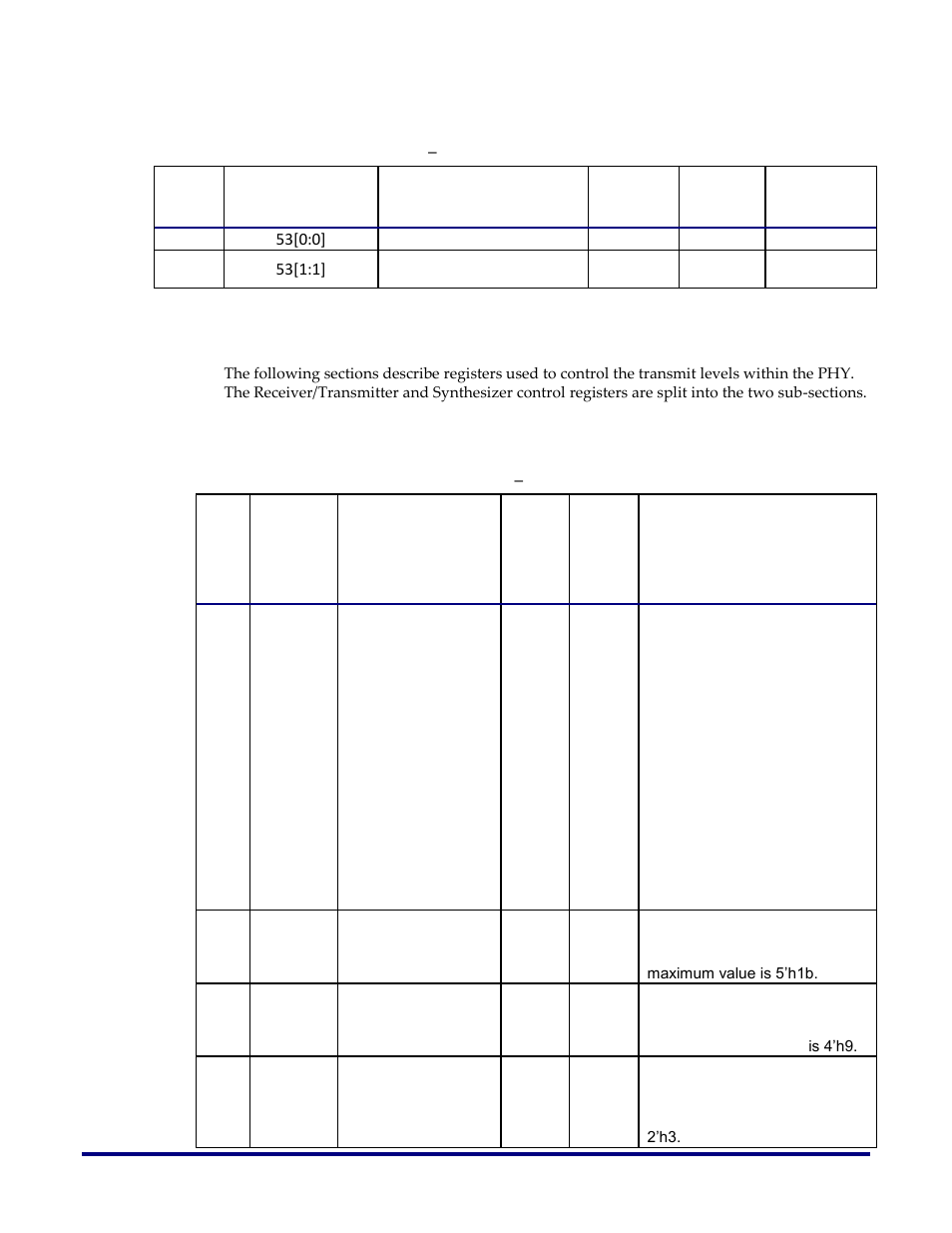 Common/synth lane receive equalization registers, Pma transmit control registers, Tx/rx lane transmit control registers | Achronix Speedster22i 10G/40G/100G Ethernet User Manual | Page 96 / 108