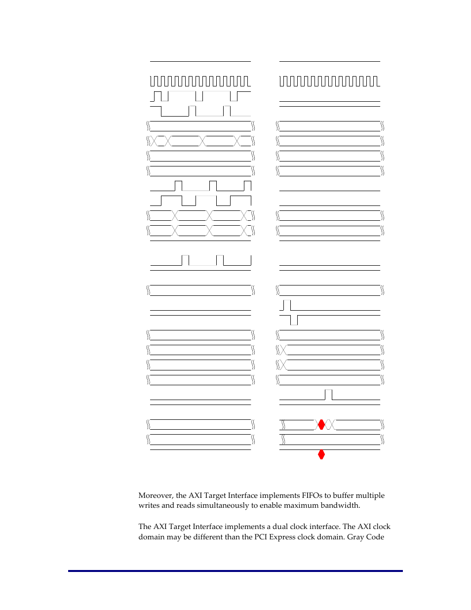 Figure 4: timing diagram for target interface, Figure 4 | Achronix Speedster22i PCIe User Manual | Page 12 / 81