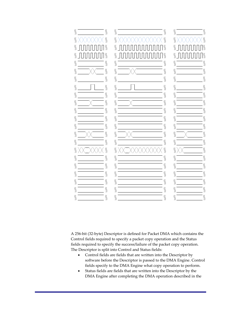 Packet dma descriptor format, Figure 6 | Achronix Speedster22i PCIe User Manual | Page 15 / 81