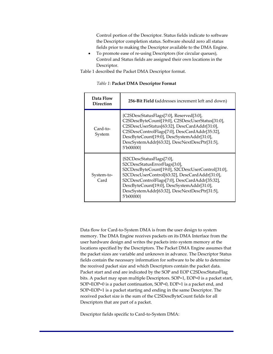 Card-to-system descriptor field descriptors | Achronix Speedster22i PCIe User Manual | Page 16 / 81