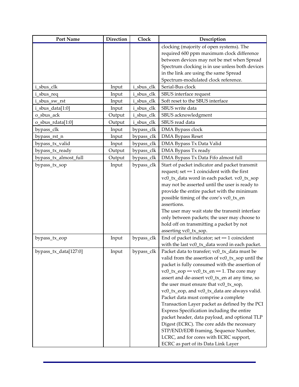 Achronix Speedster22i PCIe User Manual | Page 26 / 81