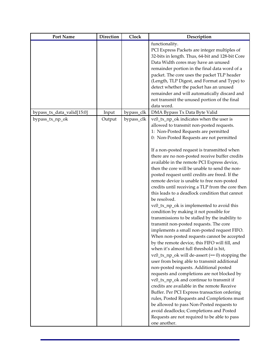 Achronix Speedster22i PCIe User Manual | Page 27 / 81