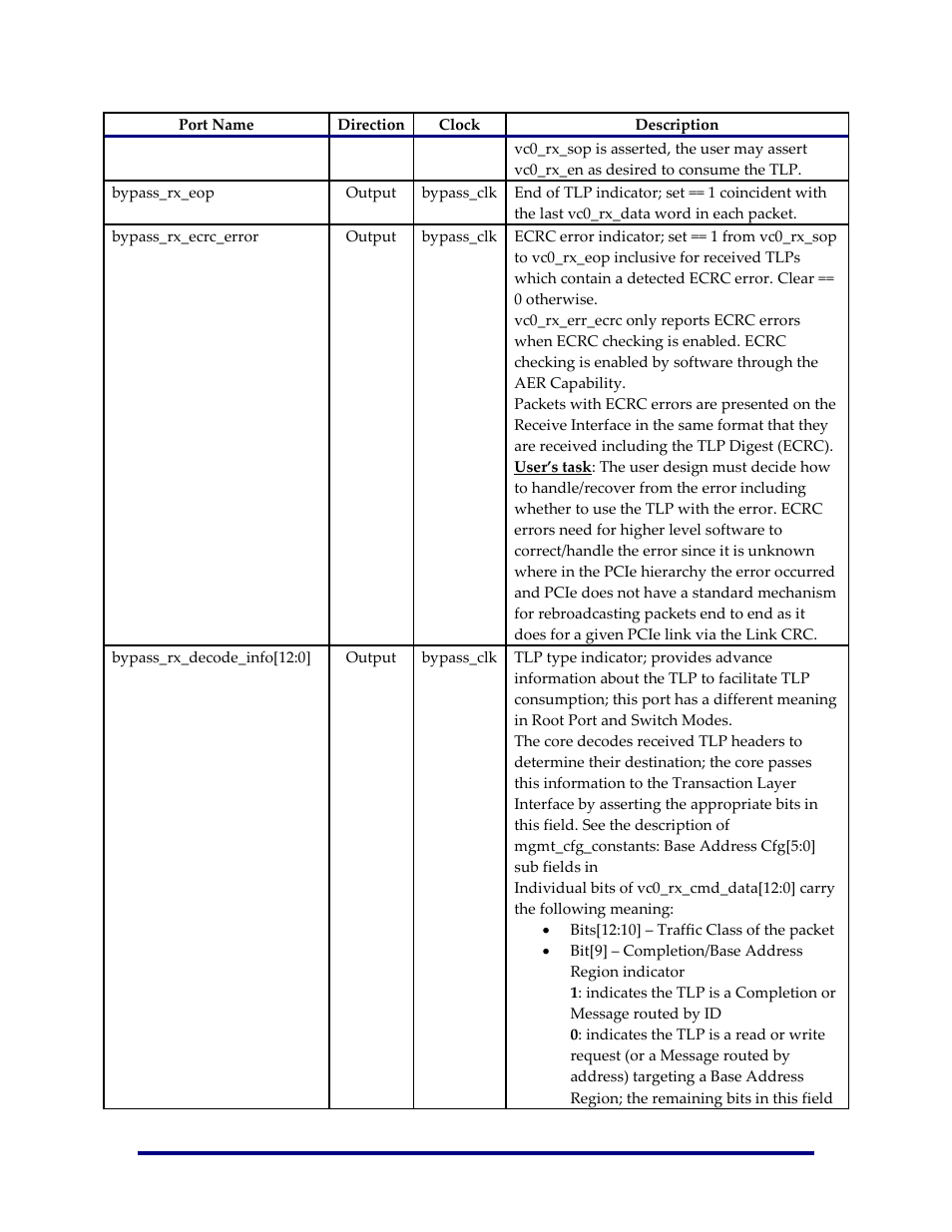 Achronix Speedster22i PCIe User Manual | Page 29 / 81