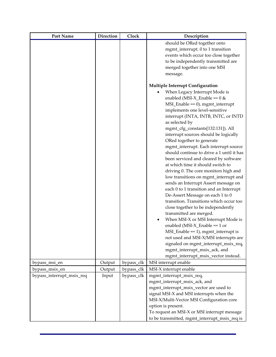 Achronix Speedster22i PCIe User Manual | Page 33 / 81