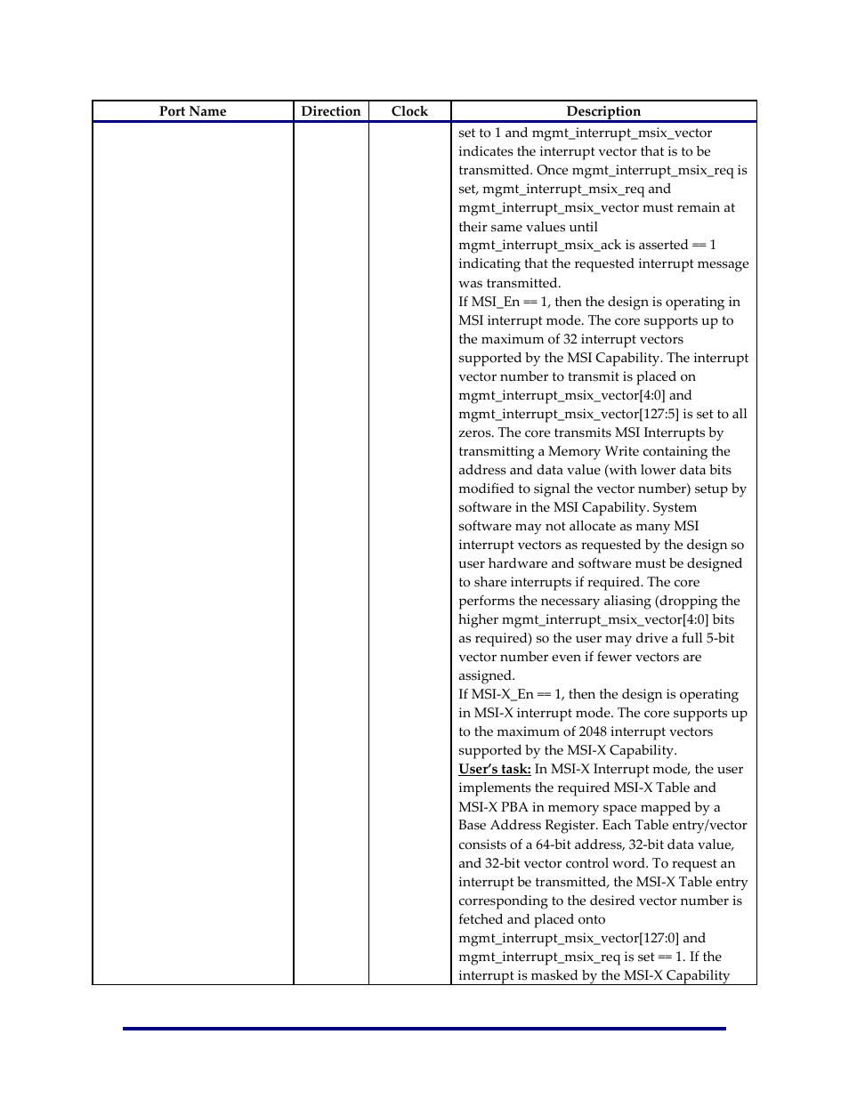 Achronix Speedster22i PCIe User Manual | Page 34 / 81