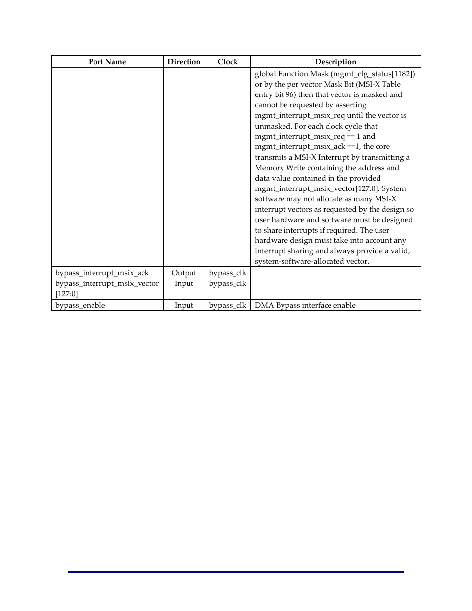 Achronix Speedster22i PCIe User Manual | Page 35 / 81