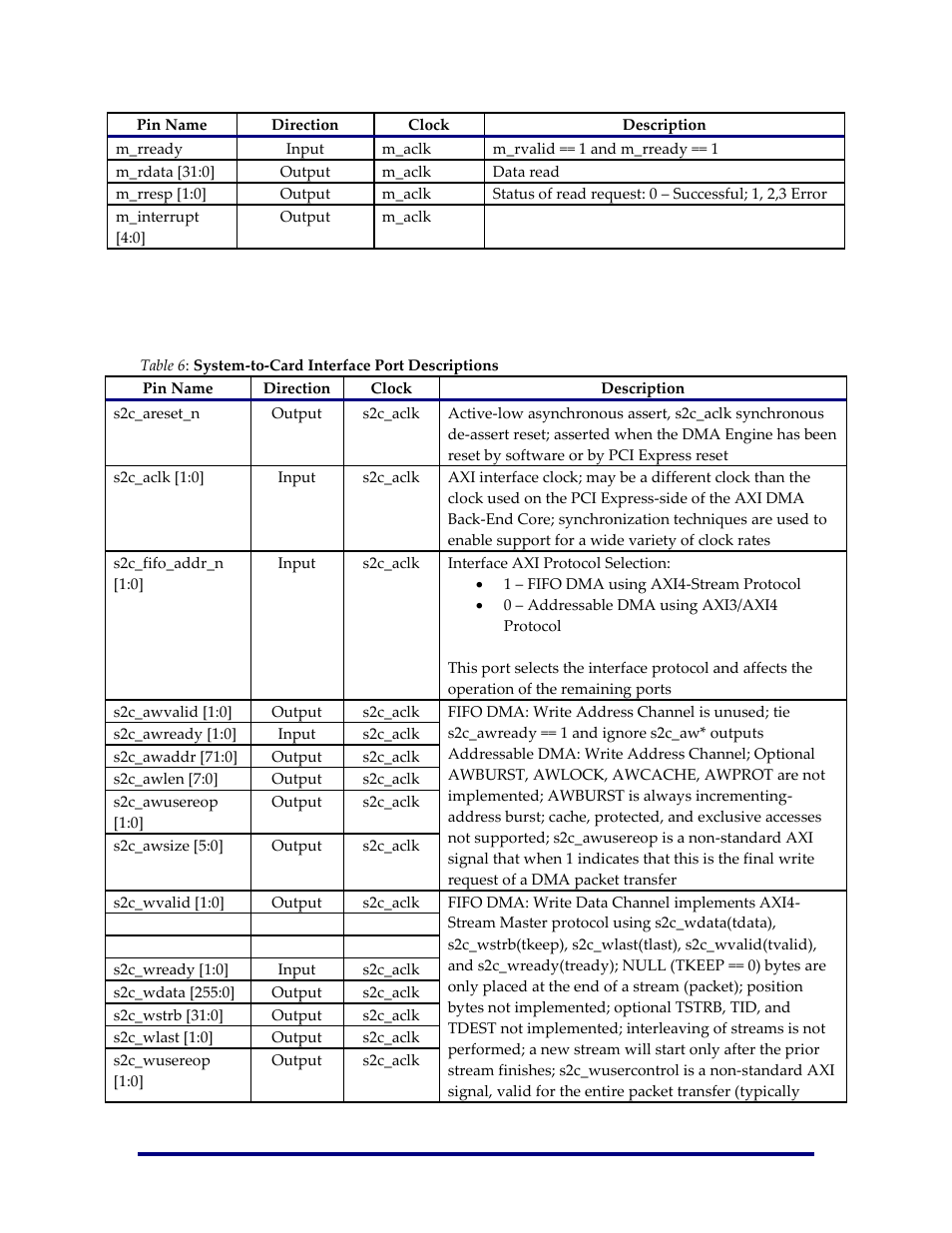 System-to-card engine interface | Achronix Speedster22i PCIe User Manual | Page 38 / 81