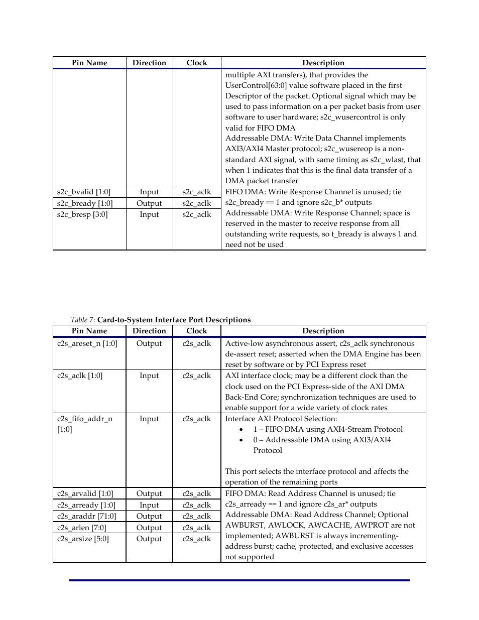 Card-to-system engine interface | Achronix Speedster22i PCIe User Manual | Page 39 / 81