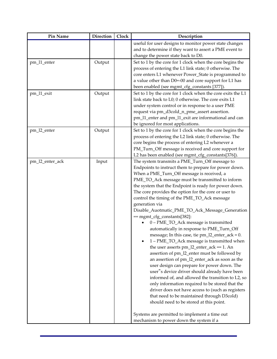 Achronix Speedster22i PCIe User Manual | Page 41 / 81