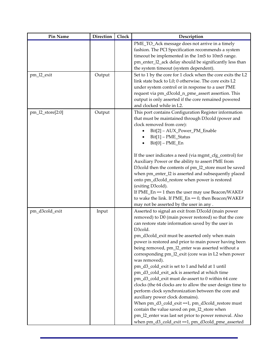 Achronix Speedster22i PCIe User Manual | Page 42 / 81