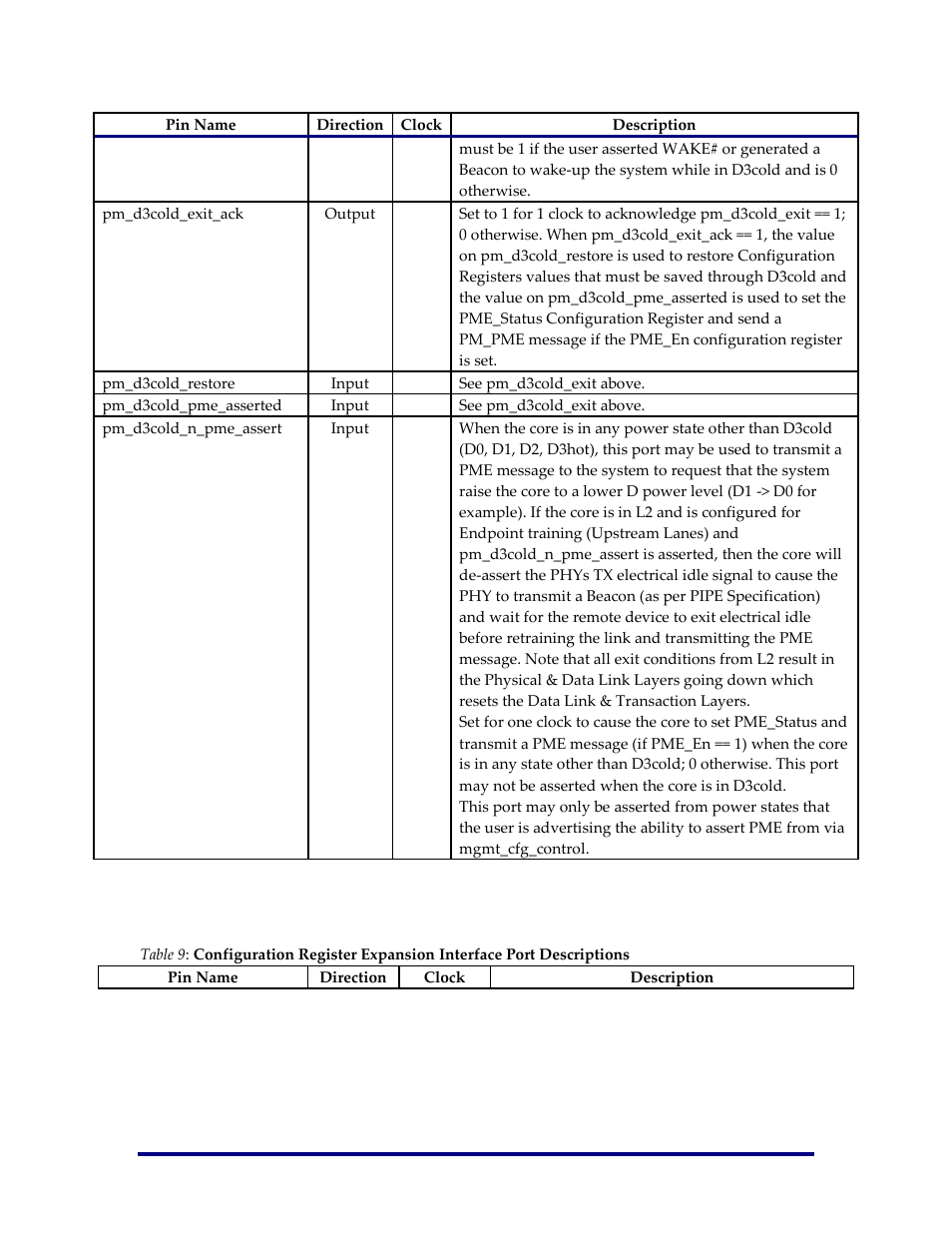 Configuration register expansion interface | Achronix Speedster22i PCIe User Manual | Page 43 / 81