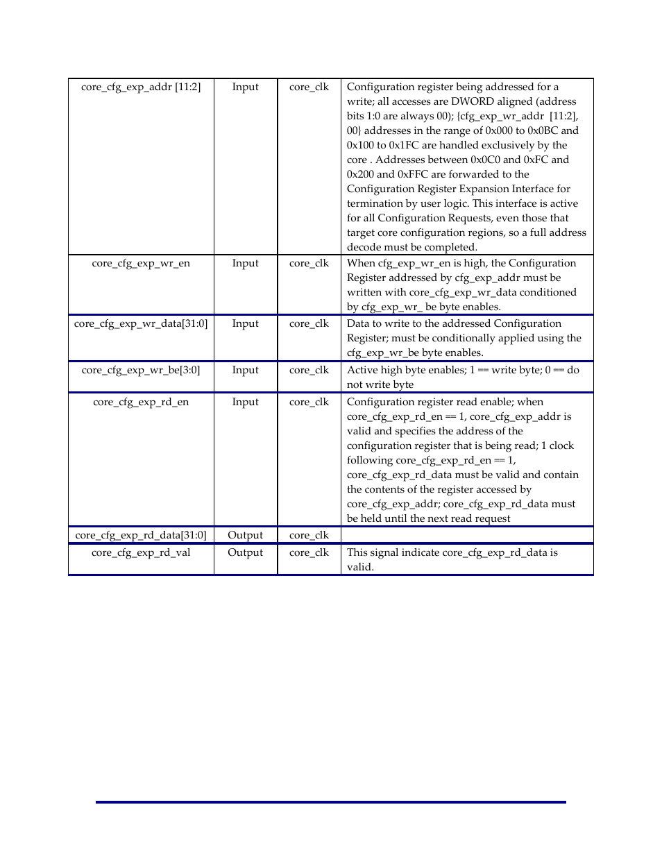 Achronix Speedster22i PCIe User Manual | Page 44 / 81