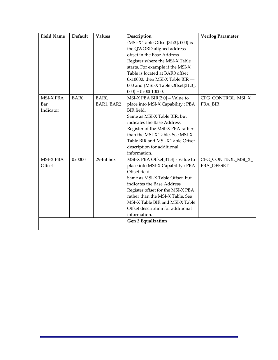 Achronix Speedster22i PCIe User Manual | Page 62 / 81