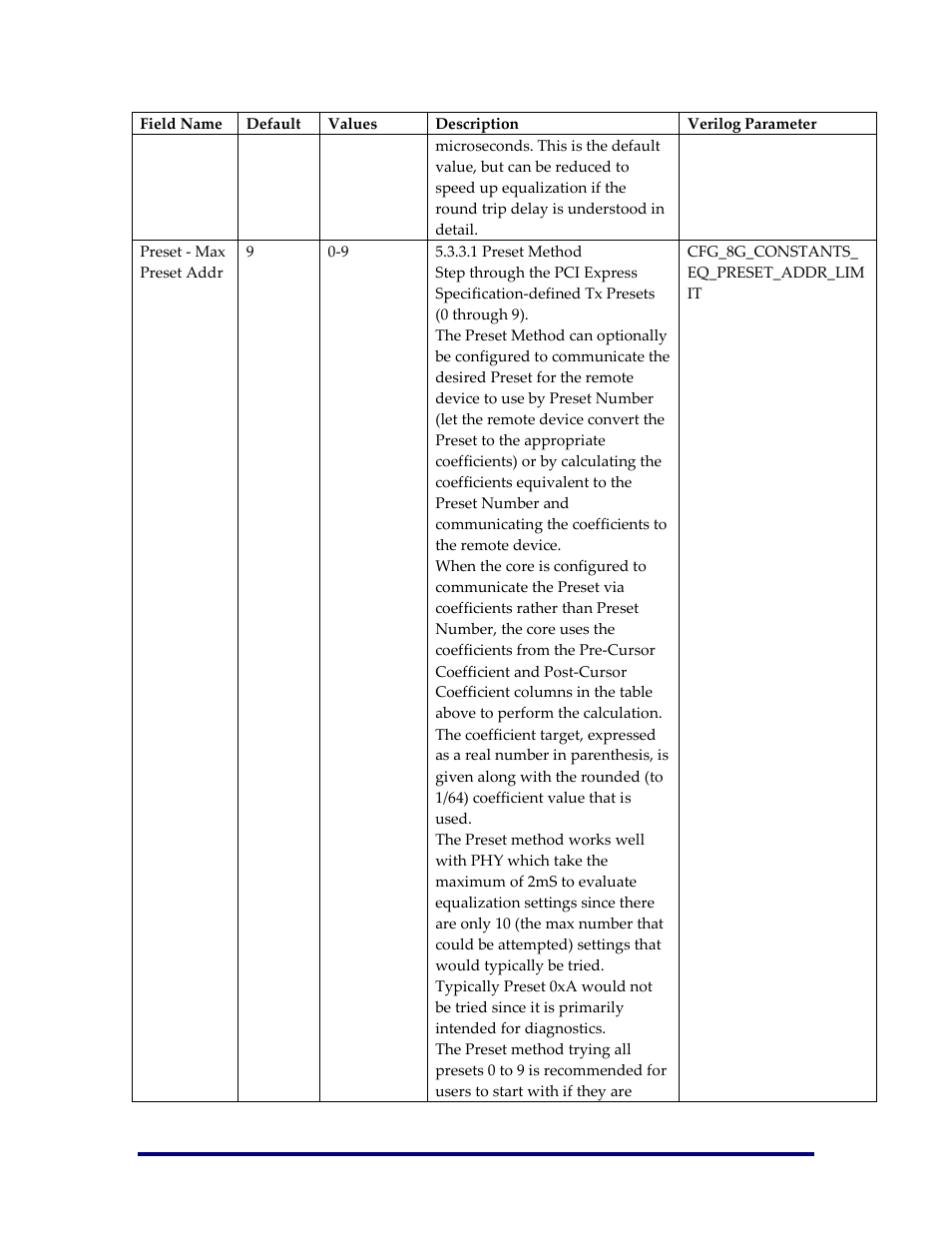 Achronix Speedster22i PCIe User Manual | Page 64 / 81