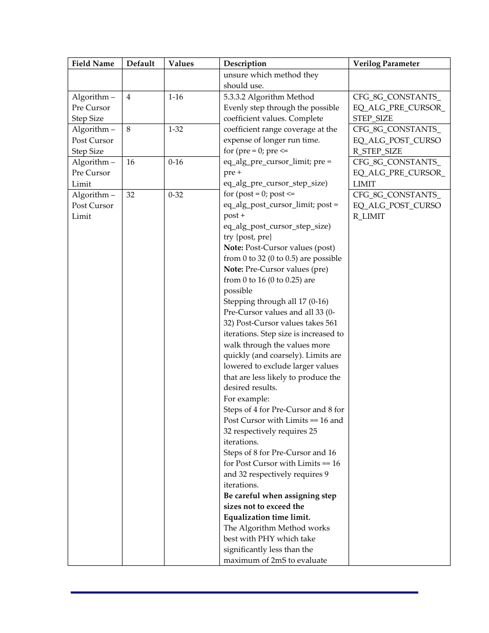 Achronix Speedster22i PCIe User Manual | Page 65 / 81