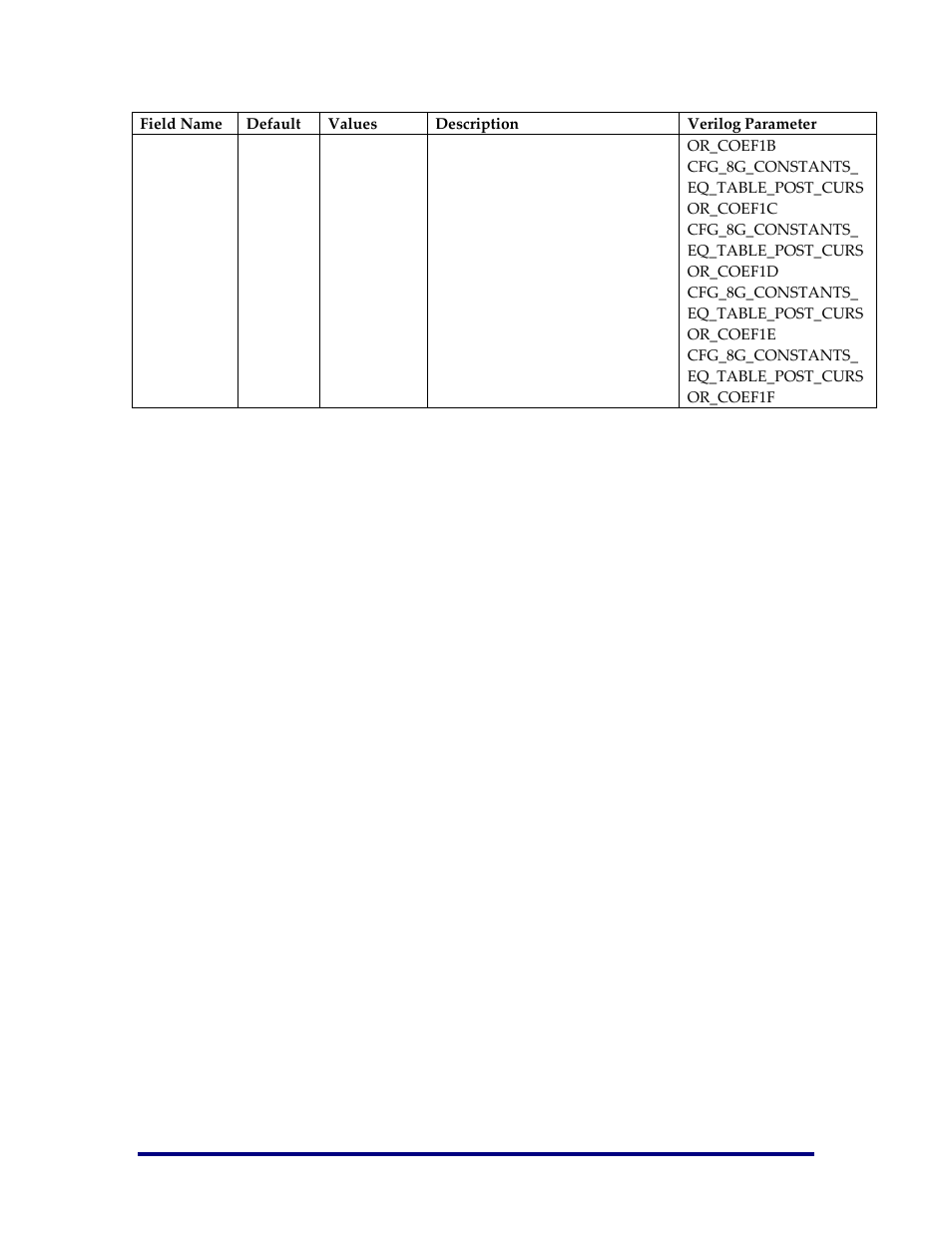 Achronix Speedster22i PCIe User Manual | Page 70 / 81