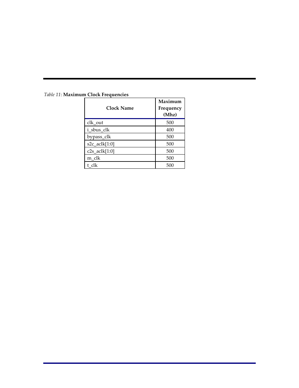Appendix c: maximum supported clock frequencies | Achronix Speedster22i PCIe User Manual | Page 80 / 81