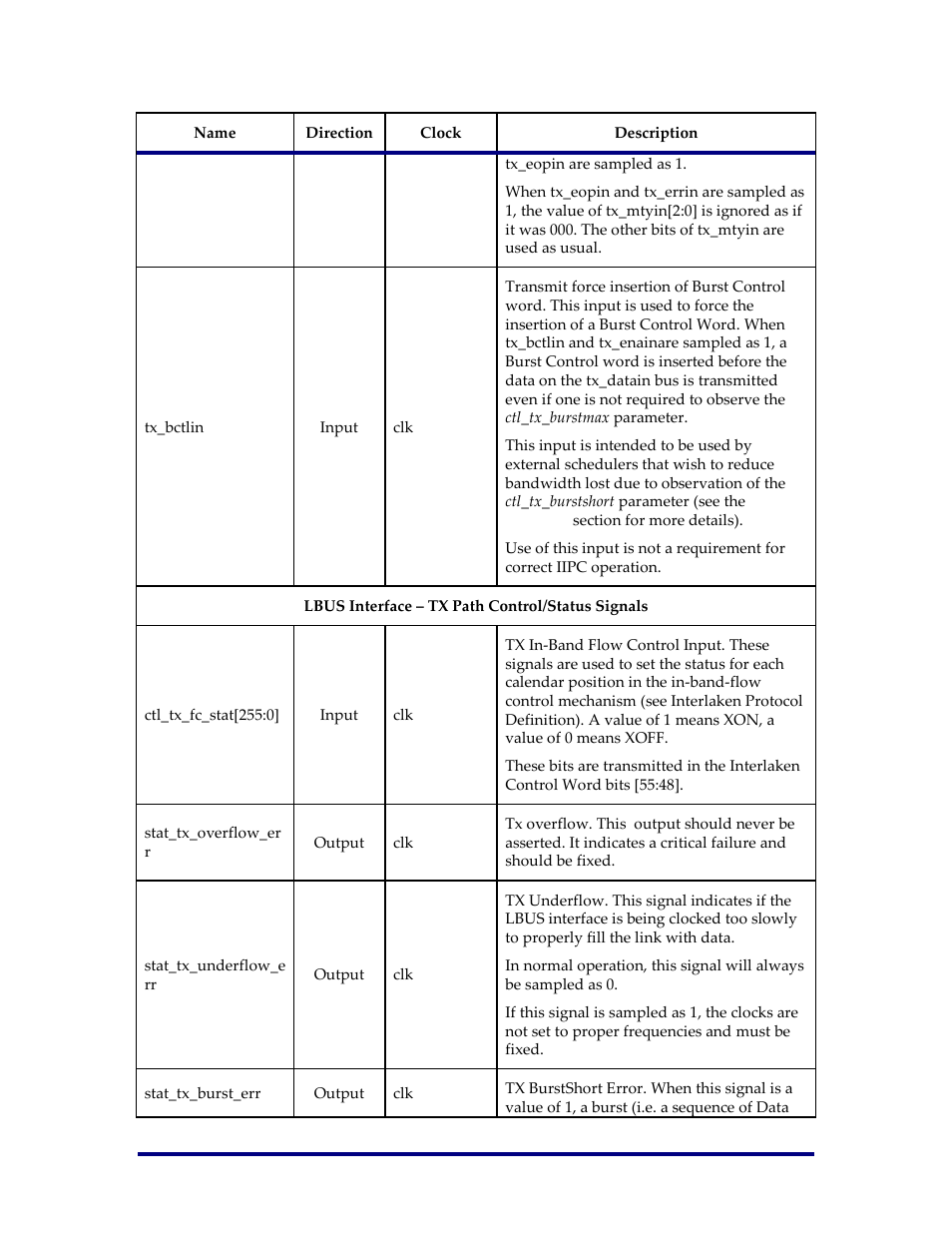 Achronix Speedster22i Interlaken User Manual | Page 19 / 51