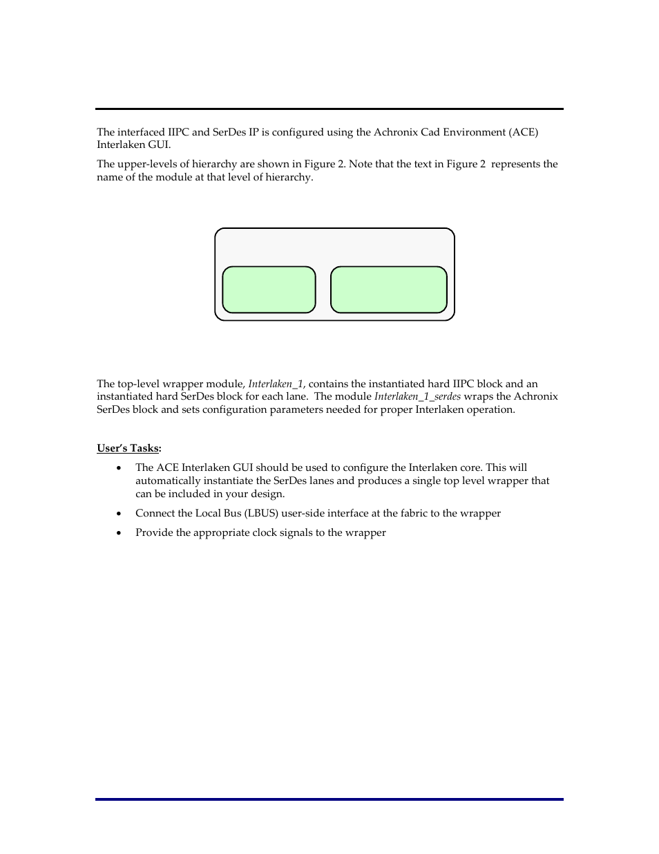 Hierarchy, Figure 2: iipc hierarchy, Interlaken_1 | Achronix Speedster22i Interlaken User Manual | Page 9 / 51