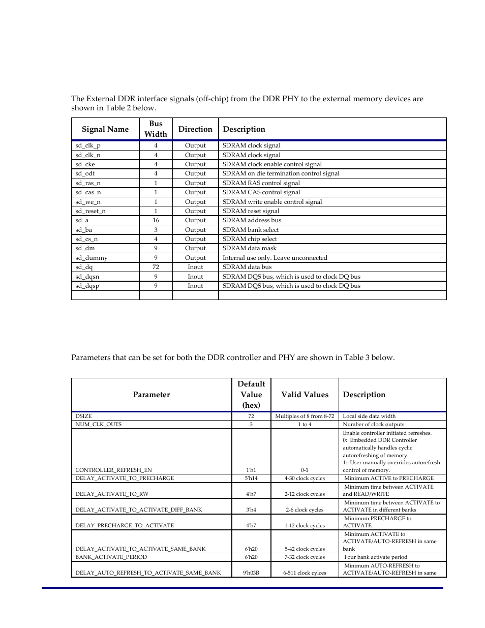 External (off-chip) interface, Parameters | Achronix Speedster22i DDR User Manual | Page 11 / 32