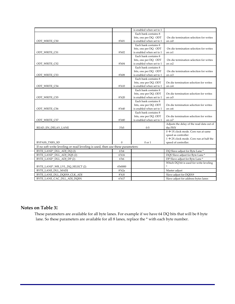 Table-3: parameter values of the ddr controller | Achronix Speedster22i DDR User Manual | Page 13 / 32