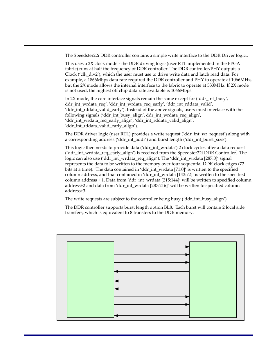 Write interface details, Figure 4: write interface 2x clock mode | Achronix Speedster22i DDR User Manual | Page 15 / 32