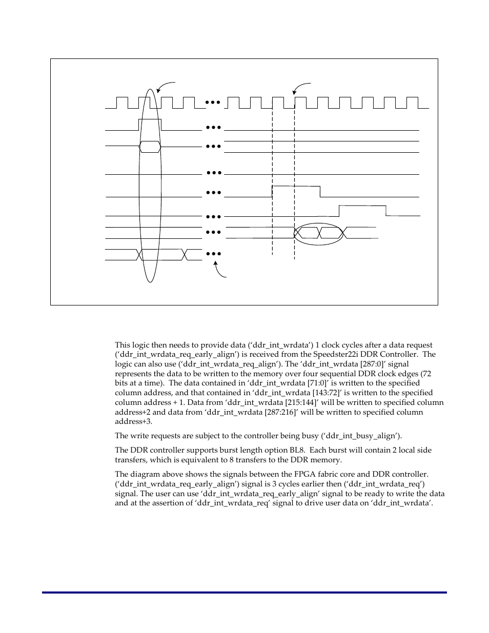 Achronix Speedster22i DDR User Manual | Page 17 / 32