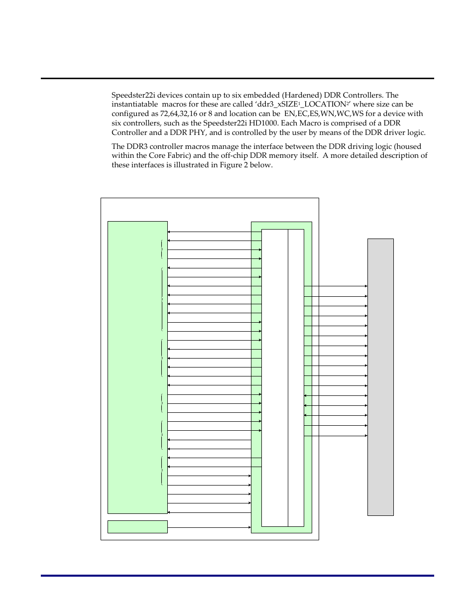 Introduction, Speedster22i, Location | Achronix Speedster22i DDR User Manual | Page 7 / 32