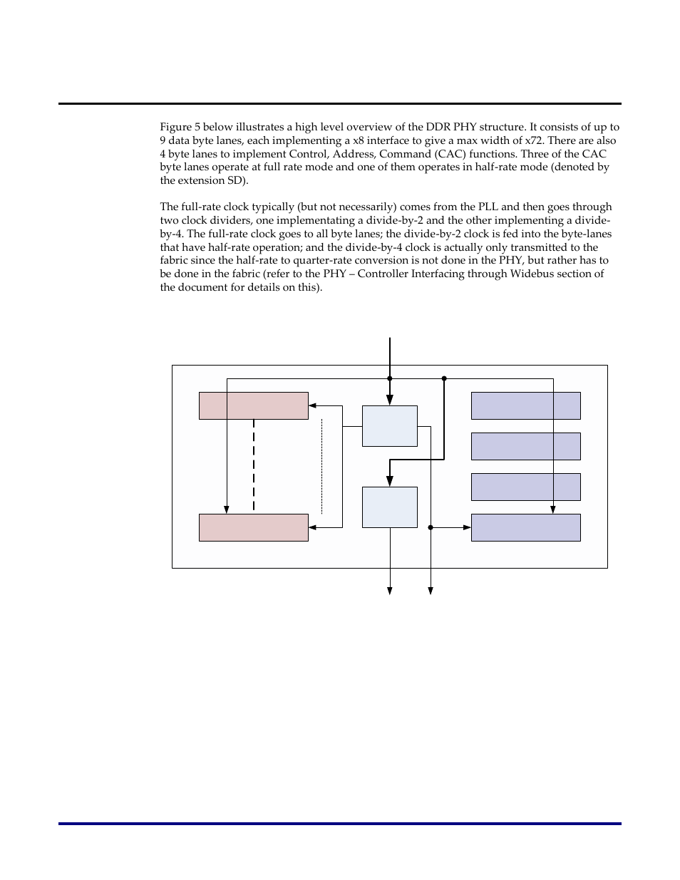 Phy structure and operation, Ddr phy up to x9 | Achronix Speedster22i Memory PHY User Manual | Page 10 / 20