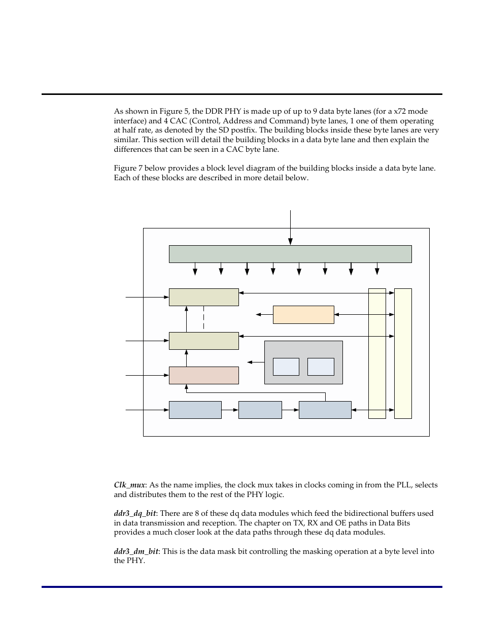 Byte lane building blocks, Ddr3 data byte lane | Achronix Speedster22i Memory PHY User Manual | Page 12 / 20