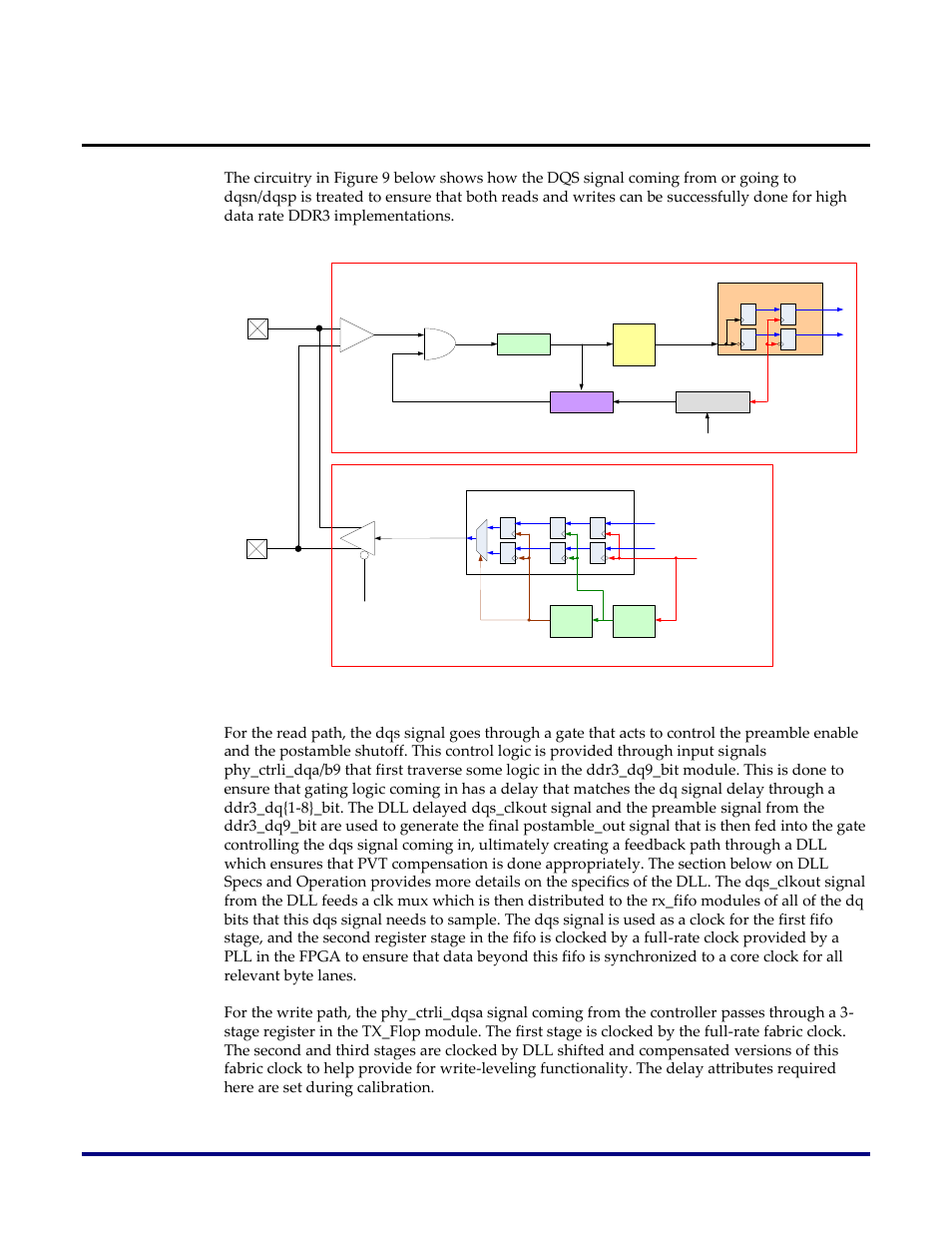 Dqs clocking and circuitry, Read path write path | Achronix Speedster22i Memory PHY User Manual | Page 16 / 20