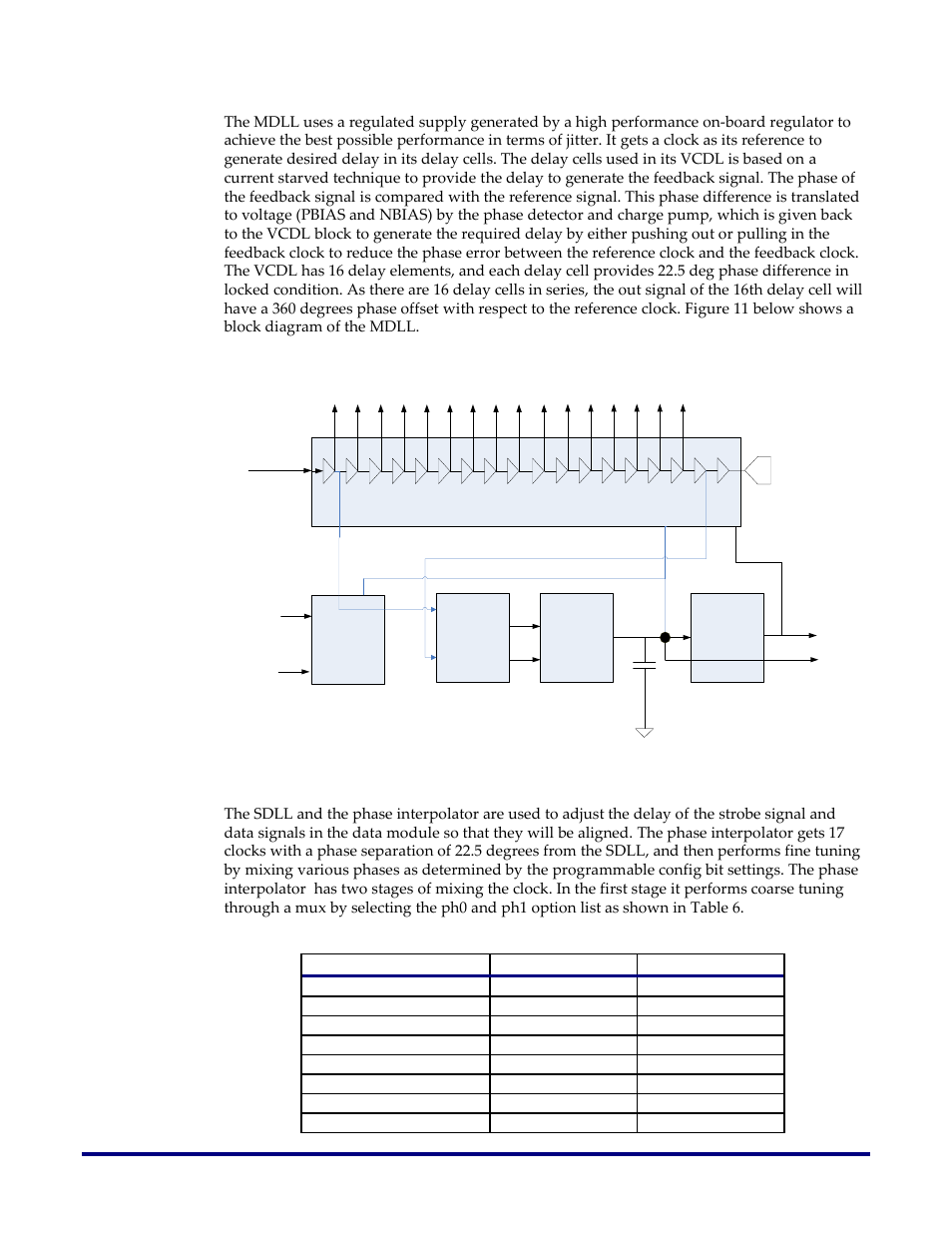 Mux output option ph0 ph1 | Achronix Speedster22i Memory PHY User Manual | Page 18 / 20