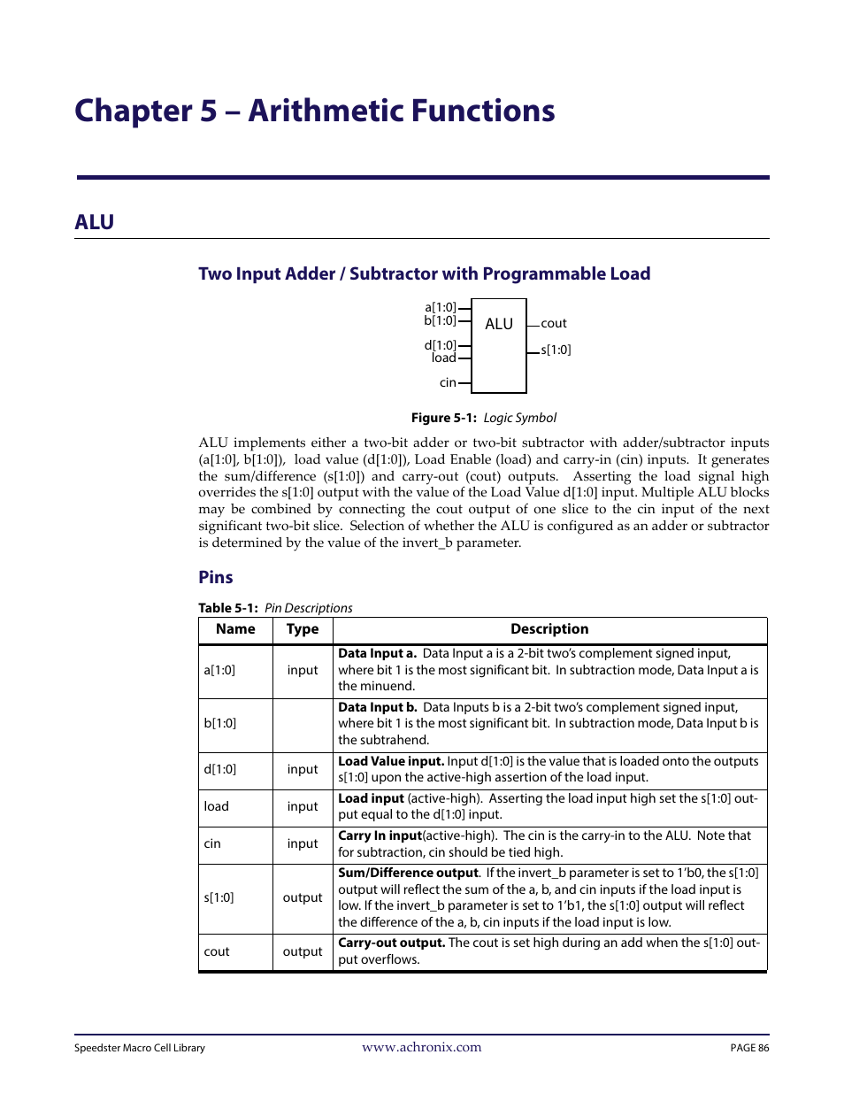 Chaptertitle - chapter 5 – arithmetic functions, Heading1 - alu, Figure - figure 5-1: logic symbol | Heading2 - pins, Table - table 5-1: pin descriptions, Chapter 5 – “arithmetic functions, Chapter 5 – arithmetic functions, Pins | Achronix Speedster22i User Macro Guide User Manual | Page 103 / 224