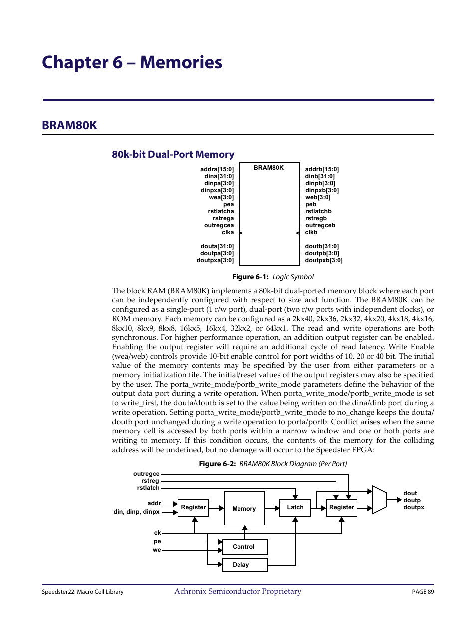 Chaptertitle - chapter 6 – memories, Heading1 - bram80k, Heading2 - 80k-bit dual-port memory | Figure - figure 6-1: logic symbol, Chapter 6 – “memories, Bram80k | Achronix Speedster22i User Macro Guide User Manual | Page 106 / 224