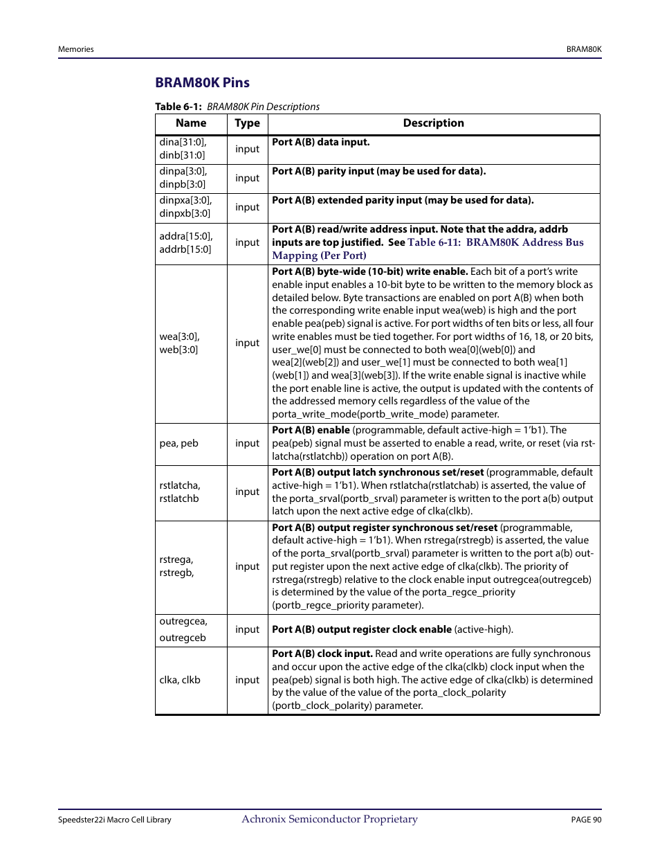 Heading2 - bram80k pins, Table - table 6-1: bram80k pin descriptions, Bram80k pins | Achronix Speedster22i User Macro Guide User Manual | Page 107 / 224