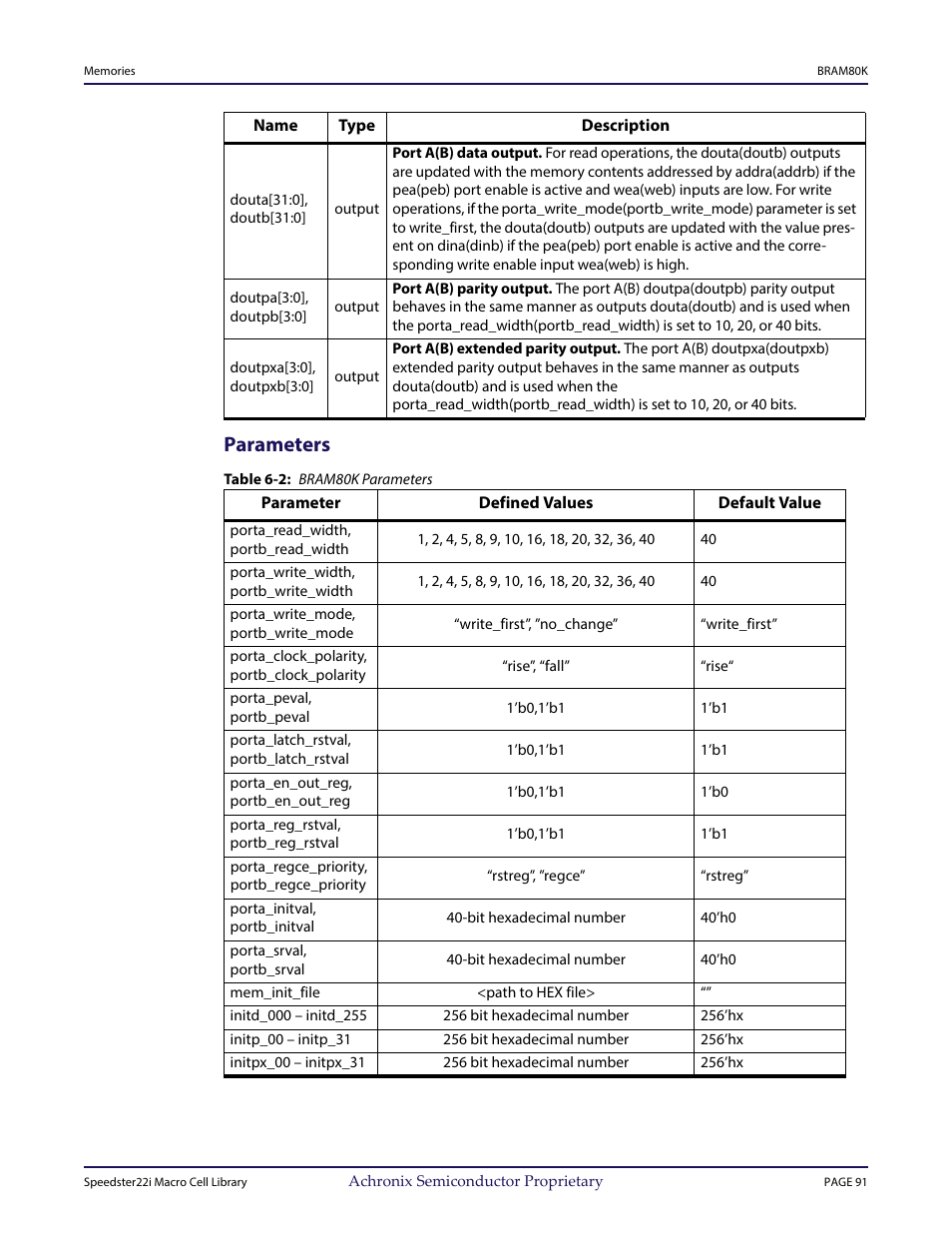 Heading2 - parameters, Table - table 6-2: bram80k parameters, Parameters | Achronix Speedster22i User Macro Guide User Manual | Page 108 / 224