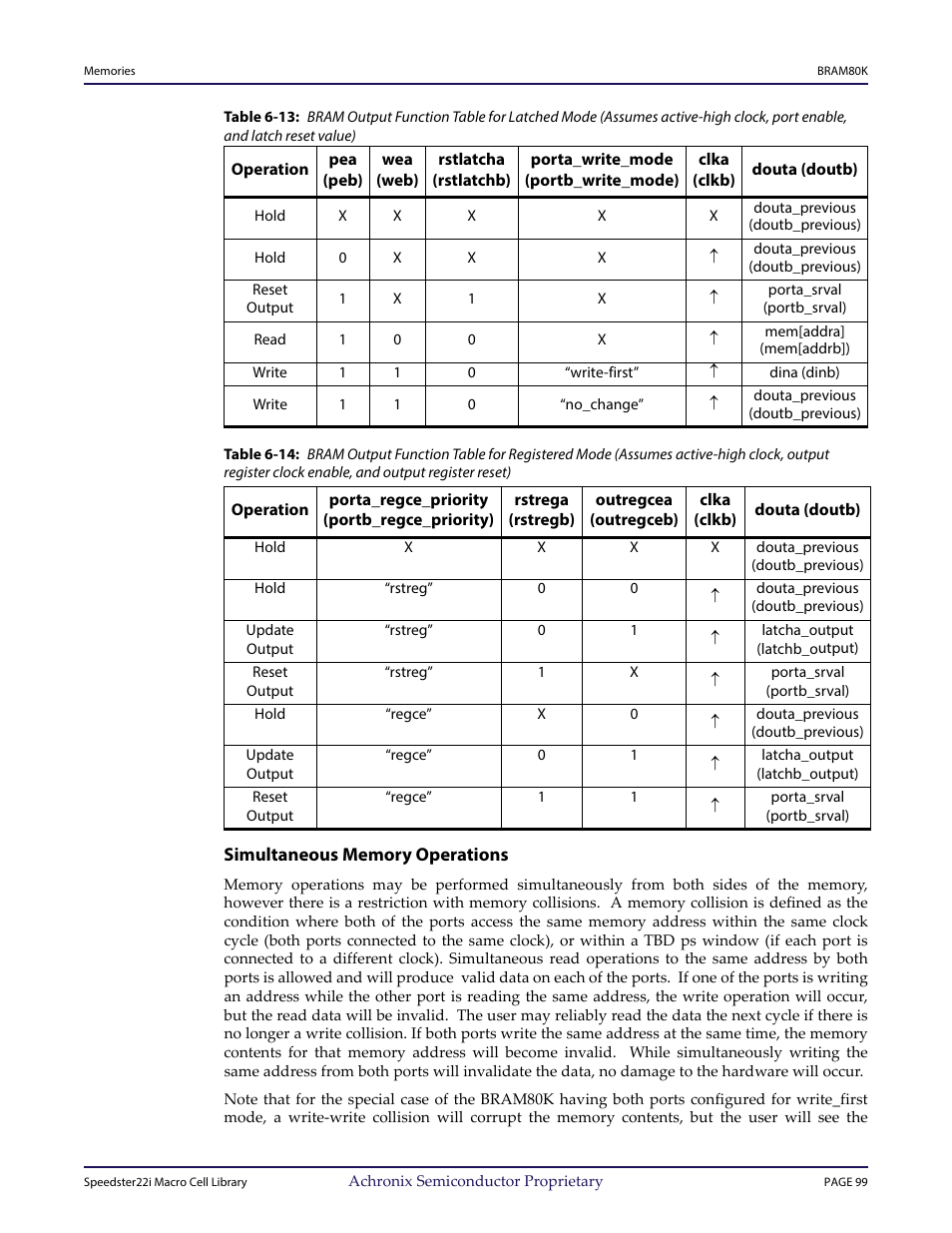 Heading3 - simultaneous memory operations | Achronix Speedster22i User Macro Guide User Manual | Page 116 / 224