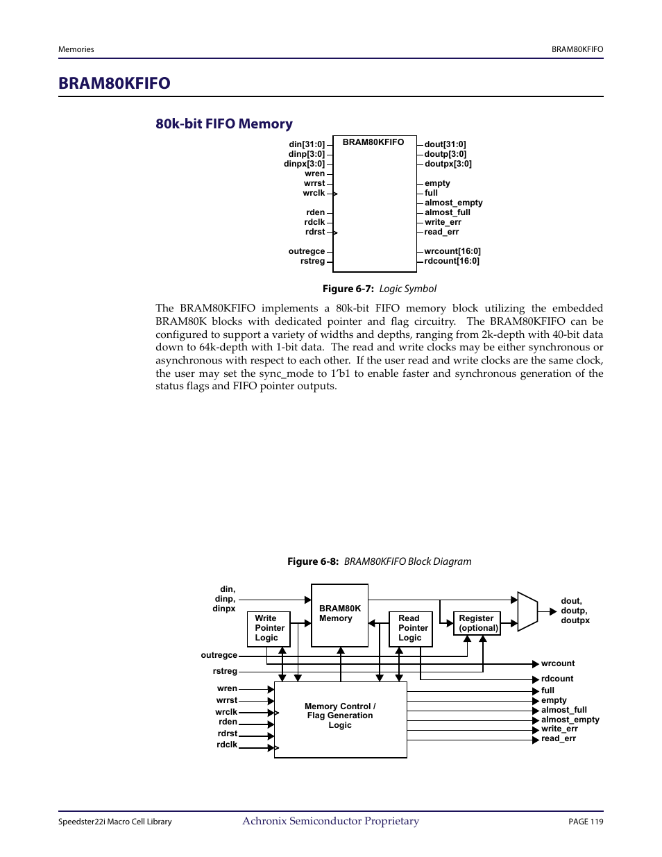 Heading1 - bram80kfifo, Heading2 - 80k-bit fifo memory, Figure - figure 6-7: logic symbol | Figure - figure 6-8: bram80kfifo block diagram, Bram80kfifo | Achronix Speedster22i User Macro Guide User Manual | Page 136 / 224