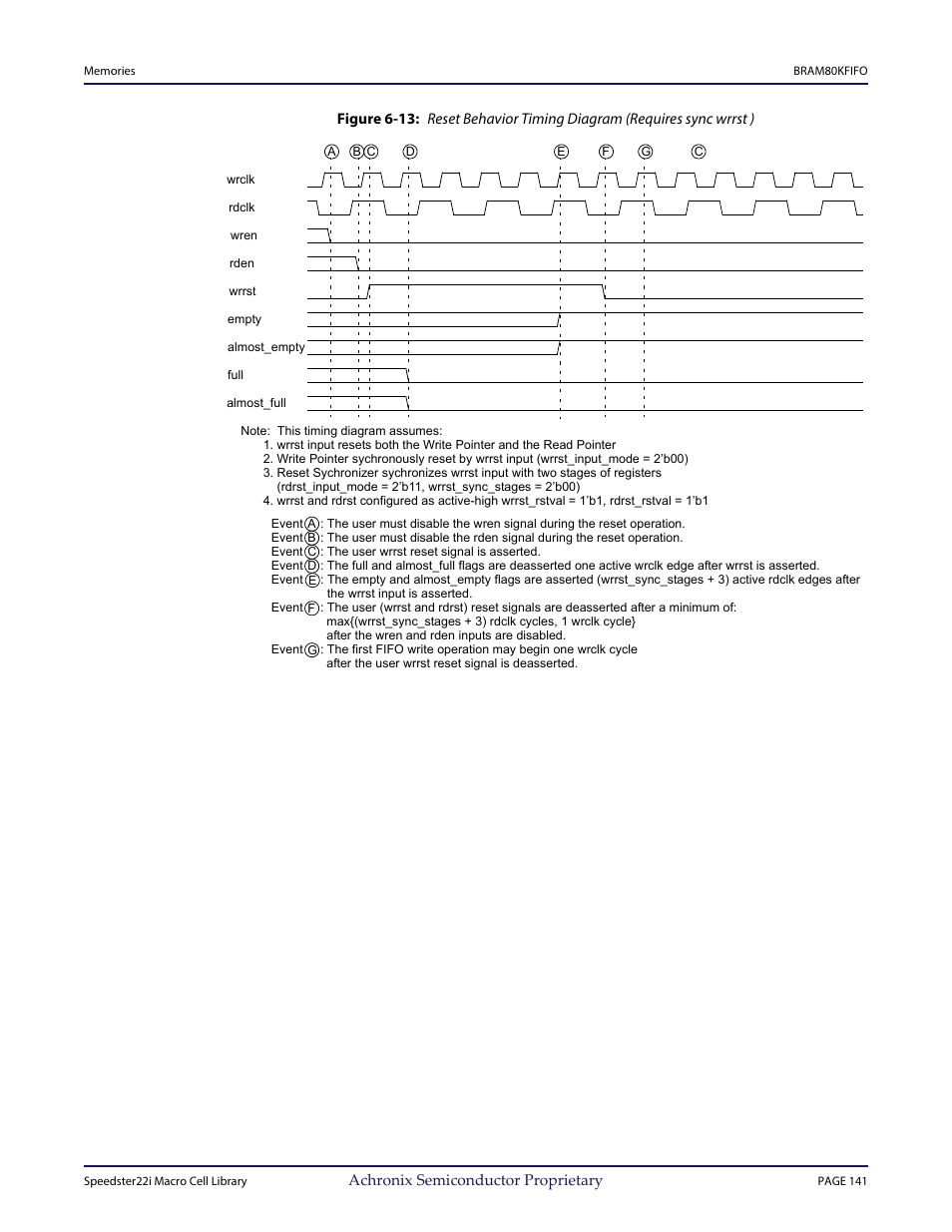 Achronix Speedster22i User Macro Guide User Manual | Page 158 / 224