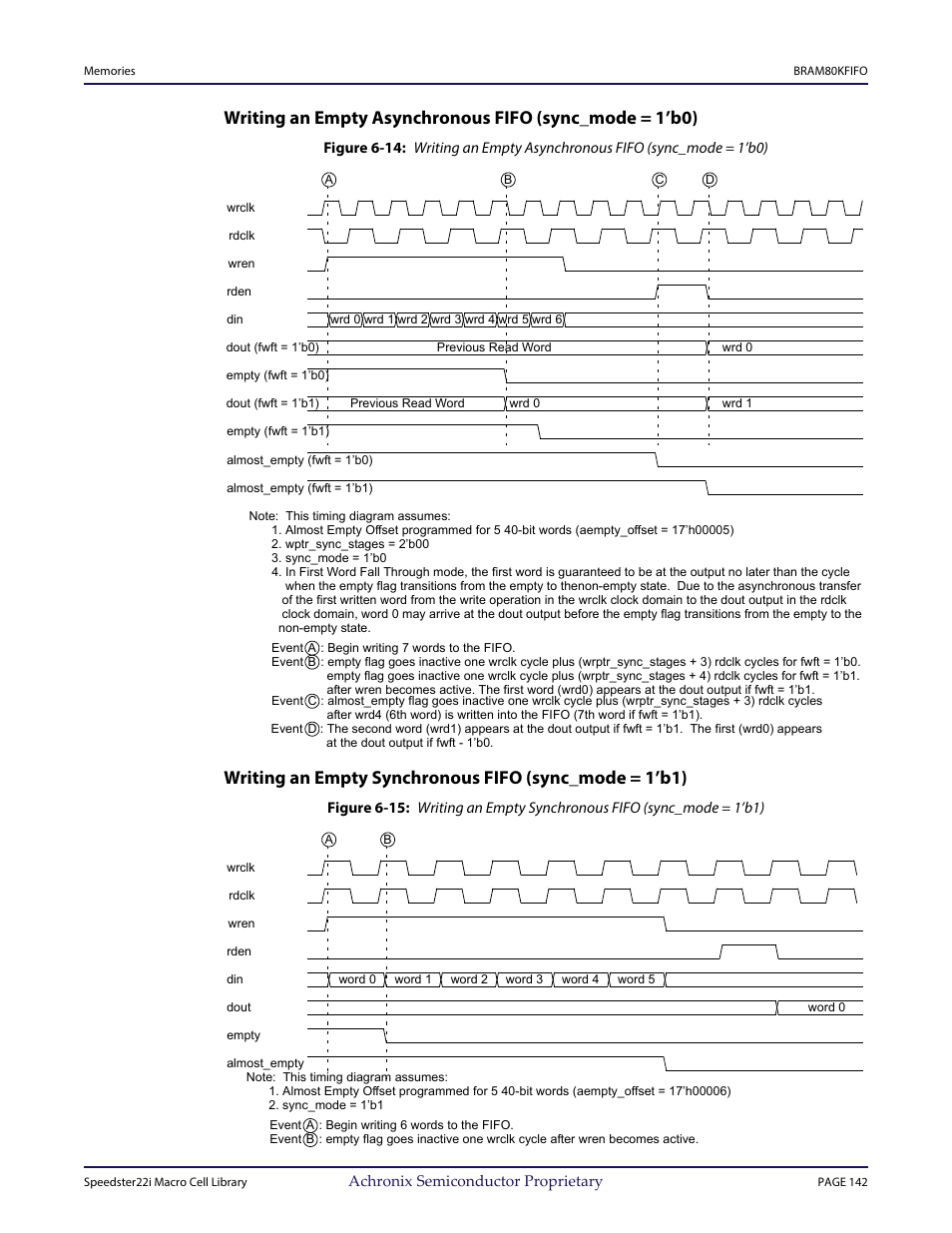 Achronix Speedster22i User Macro Guide User Manual | Page 159 / 224