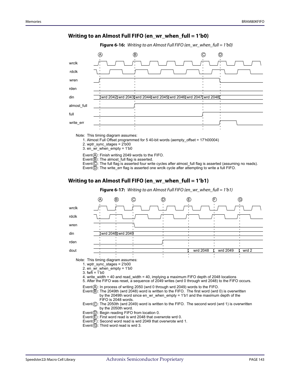 Achronix Speedster22i User Macro Guide User Manual | Page 160 / 224