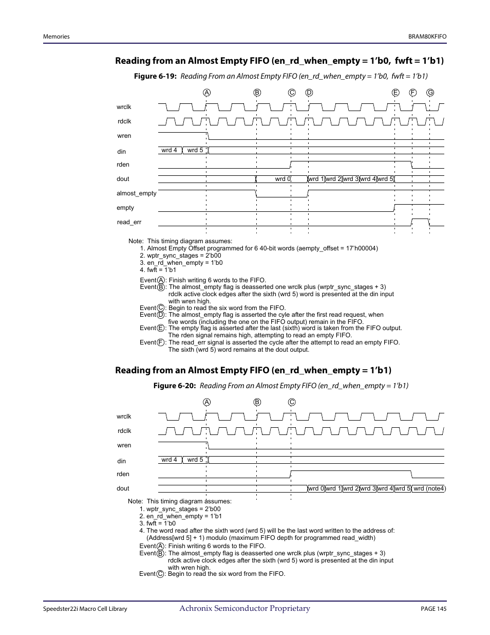 Achronix Speedster22i User Macro Guide User Manual | Page 162 / 224