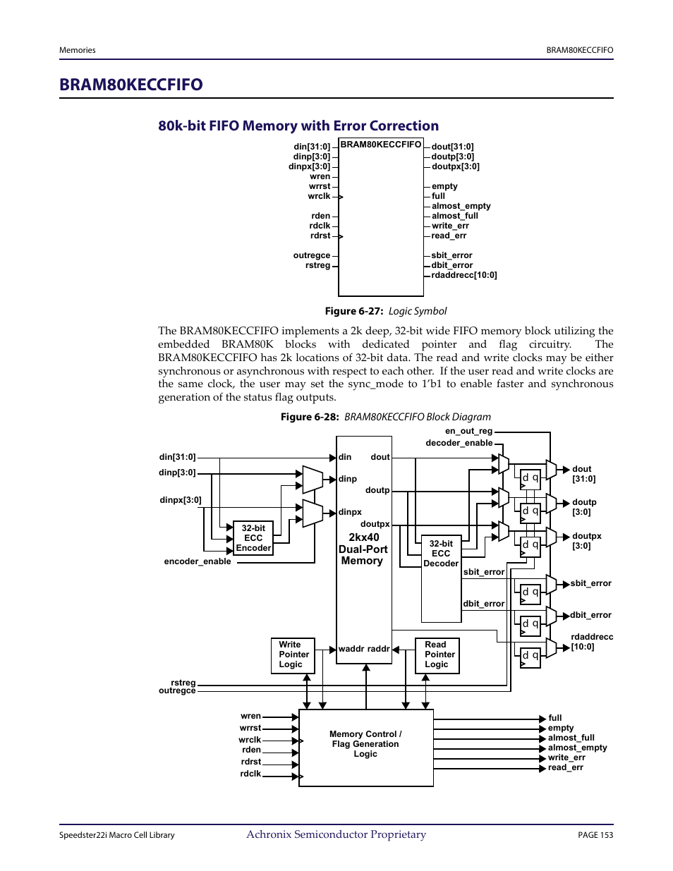 Heading1 - bram80keccfifo, Figure - figure 6-27: logic symbol, Figure - figure 6-28: bram80keccfifo block diagram | Bram80keccfifo | Achronix Speedster22i User Macro Guide User Manual | Page 170 / 224