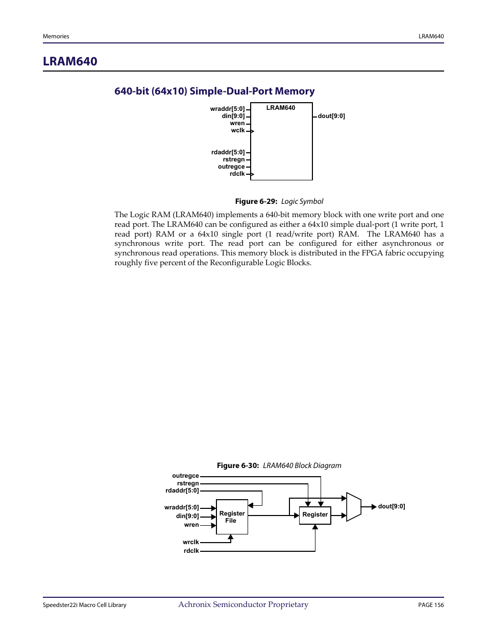 Heading1 - lram640, Heading2 - 640-bit (64x10) simple-dual-port memory, Figure - figure 6-29: logic symbol | Figure - figure 6-30: lram640 block diagram, Lram640 | Achronix Speedster22i User Macro Guide User Manual | Page 173 / 224