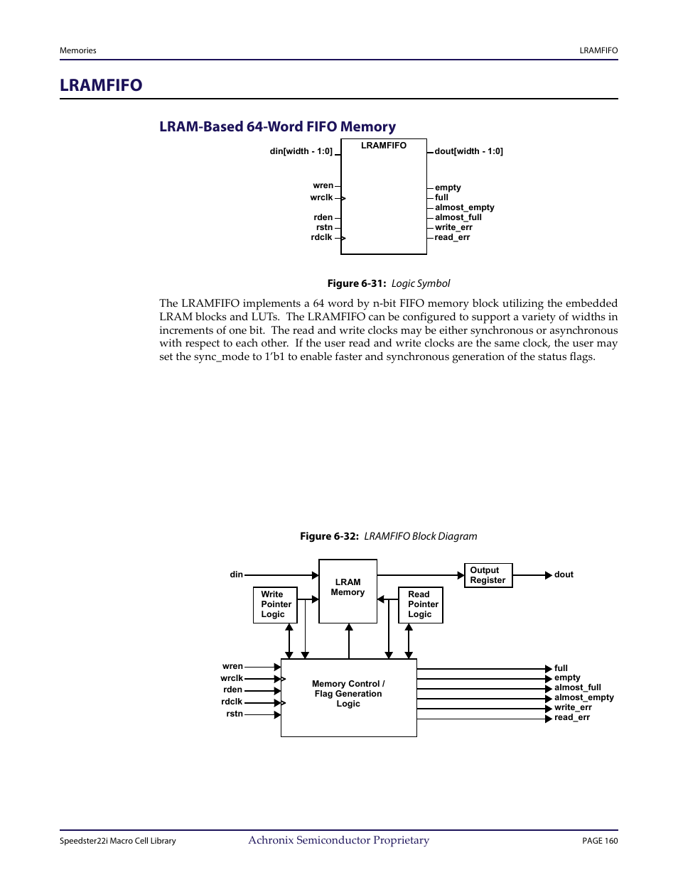 Heading1 - lramfifo, Heading2 - lram-based 64-word fifo memory, Figure - figure 6-31: logic symbol | Figure - figure 6-32: lramfifo block diagram, Lramfifo | Achronix Speedster22i User Macro Guide User Manual | Page 177 / 224
