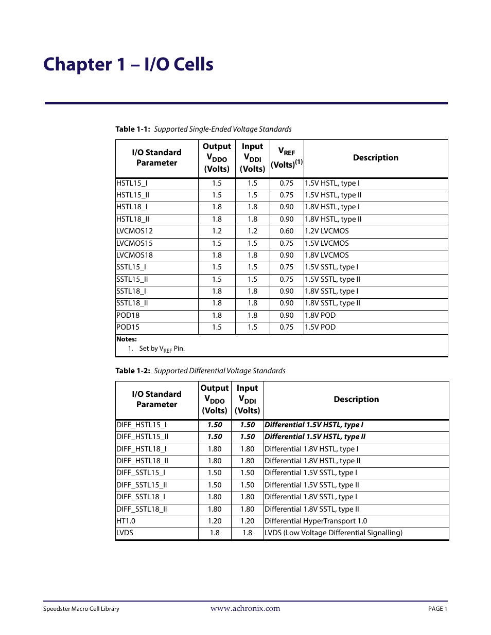 Chaptertitle - chapter 1 – i/o cells, Chapter 1 – “i/o cells, Chapter 1 – i/o cells | Achronix Speedster22i User Macro Guide User Manual | Page 18 / 224