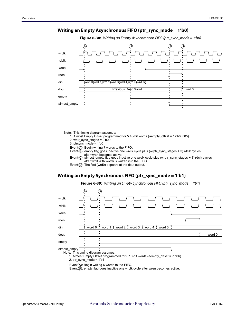 Achronix Speedster22i User Macro Guide User Manual | Page 186 / 224