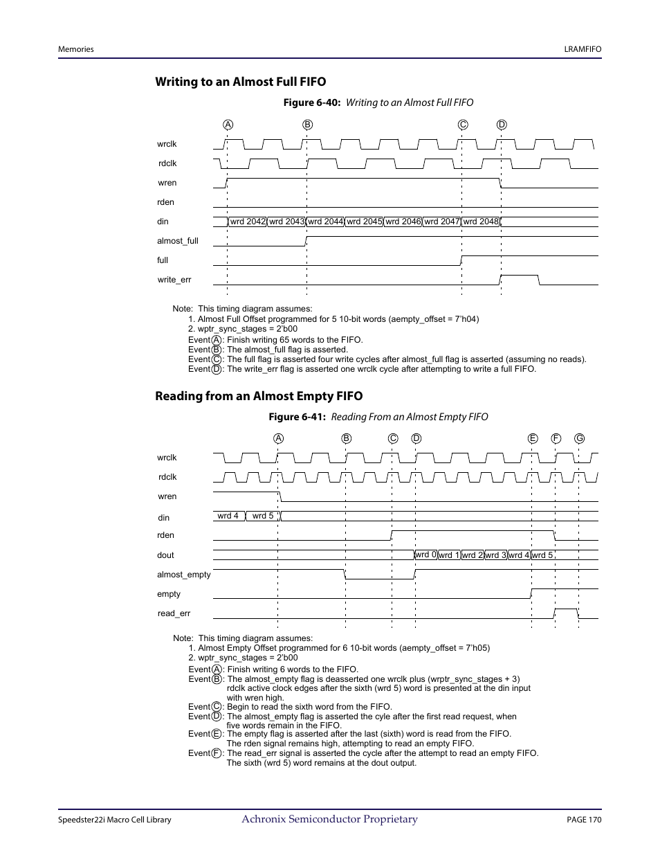 Heading3 - writing to an almost full fifo, Heading3 - reading from an almost empty fifo, Writing to an almost full fifo | Reading from an almost empty fifo | Achronix Speedster22i User Macro Guide User Manual | Page 187 / 224
