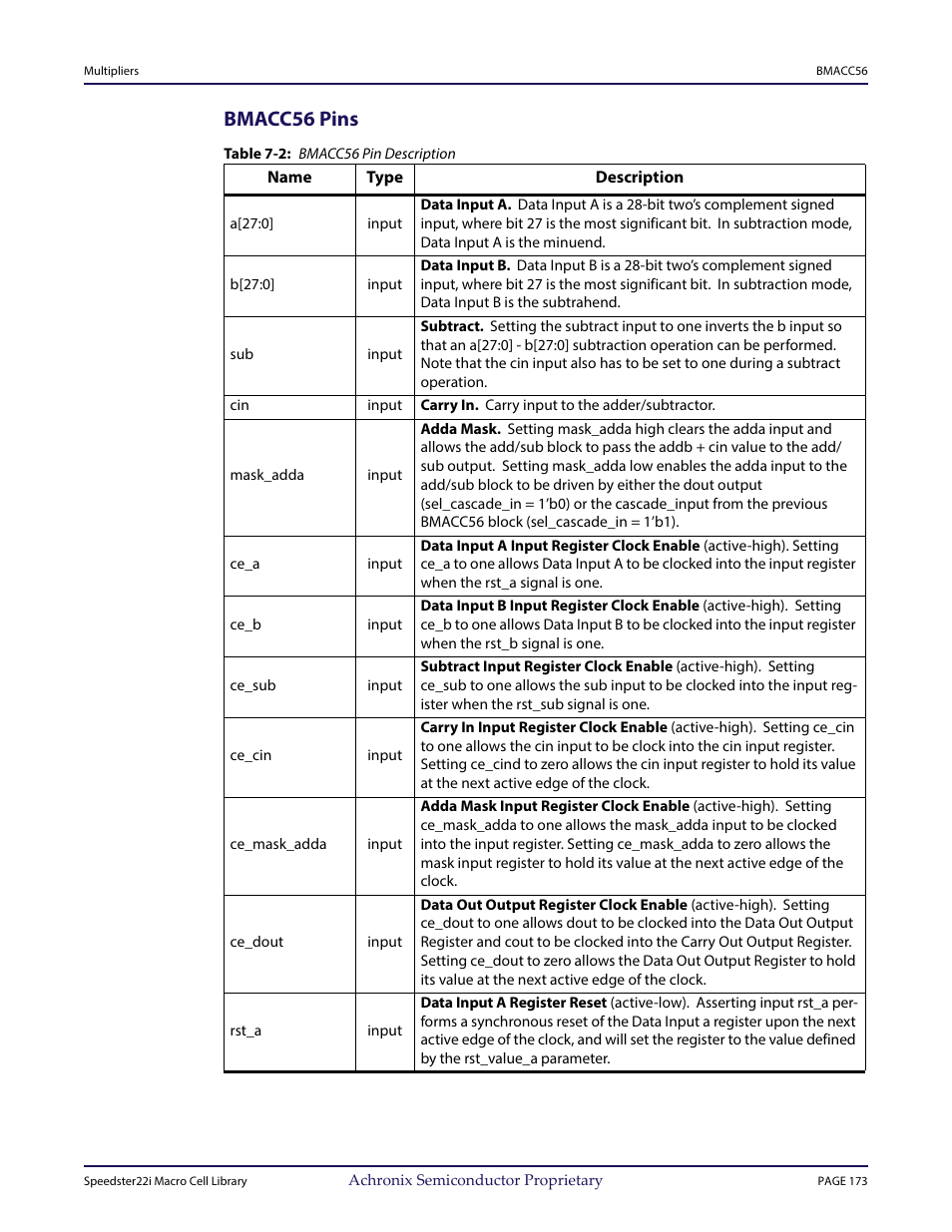 Heading2 - bmacc56 pins, Table - table 7-2: bmacc56 pin description, Bmacc56 pins | Achronix Speedster22i User Macro Guide User Manual | Page 190 / 224